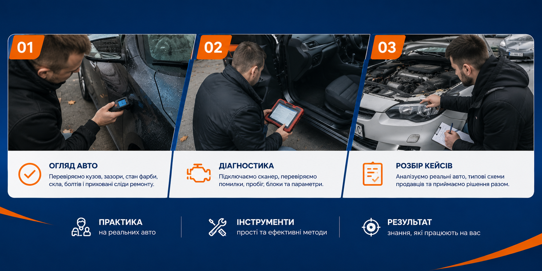 Практичне офлайн-навчання з огляду авто, діагностики та розбору кейсів